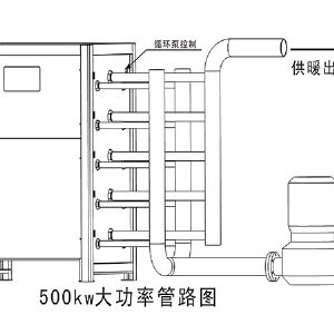 電采暖壁掛爐安裝示意圖匯總